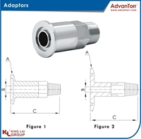 Picture of Flange to Thread Adaptors