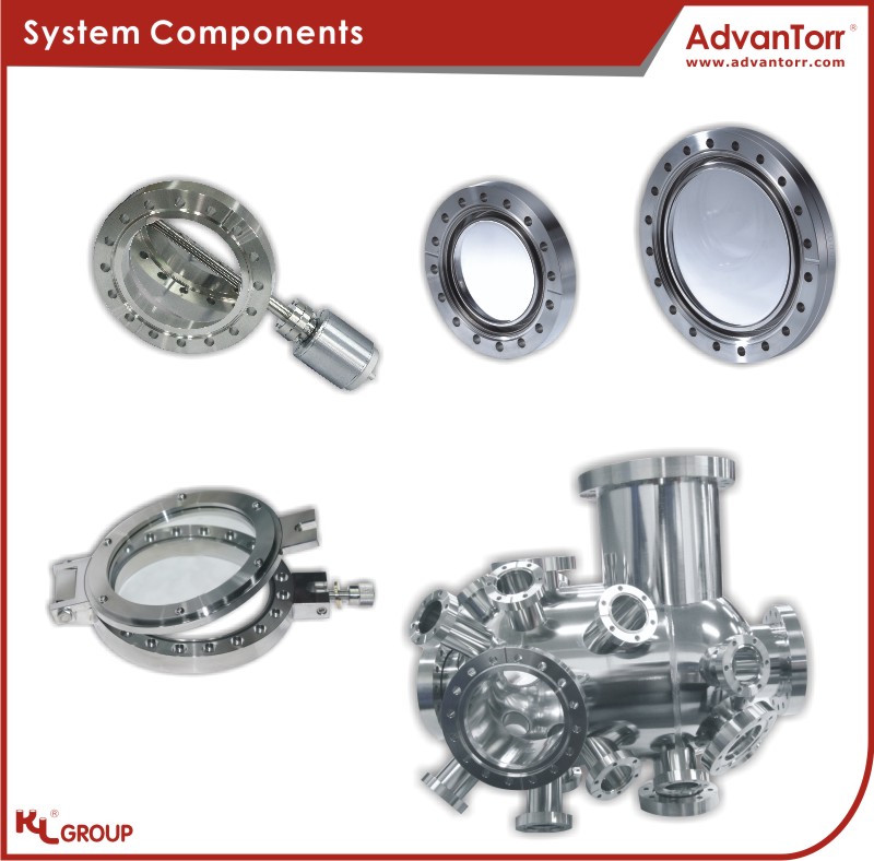 分類圖片 System Components