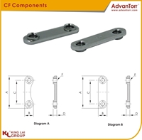 Picture of CF Plate Nuts