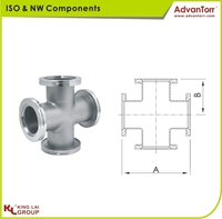 Picture of ISO Crosses