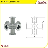 圖片 KF 6-way Crosses